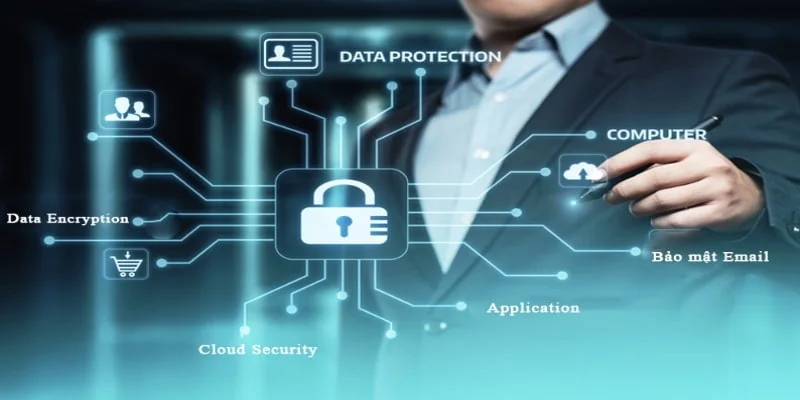 chinh-sach-bao-mat-u888-cong-nghe-ma-hoa